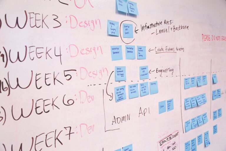 Post-its op whiteboard